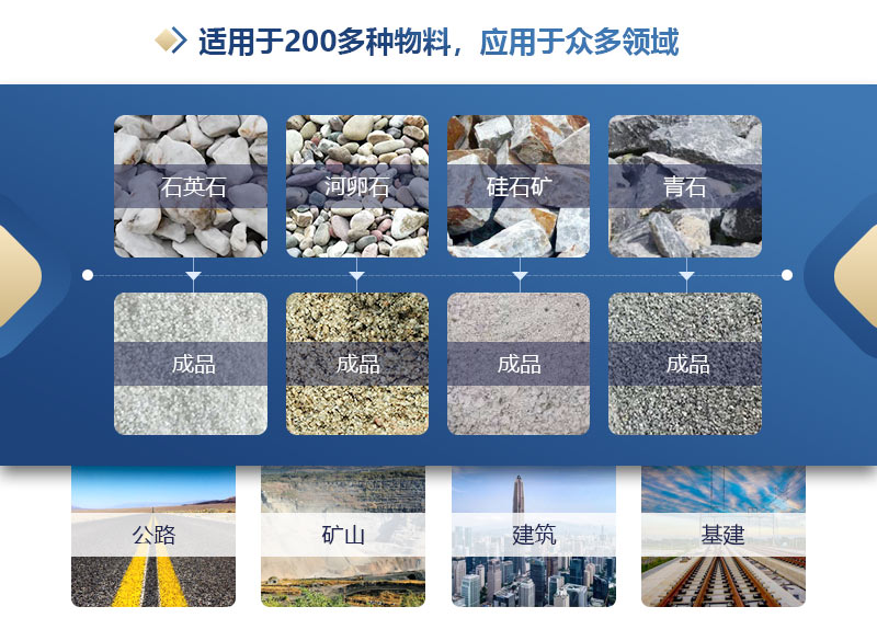 砂石廠對(duì)輥制砂機(jī)多少錢(qián)？如何提高制砂機(jī)的產(chǎn)量?